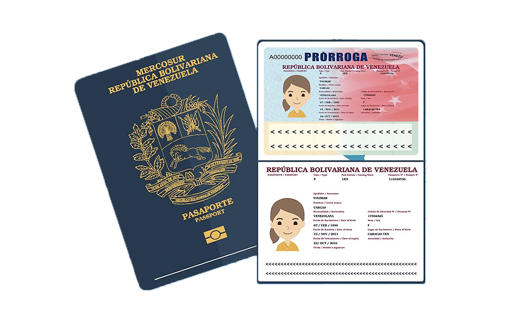 Pasaportes